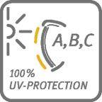 Uvex 100 UV Protection 