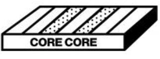 DESKA SNOWBOARDOWA BATALEON - core core