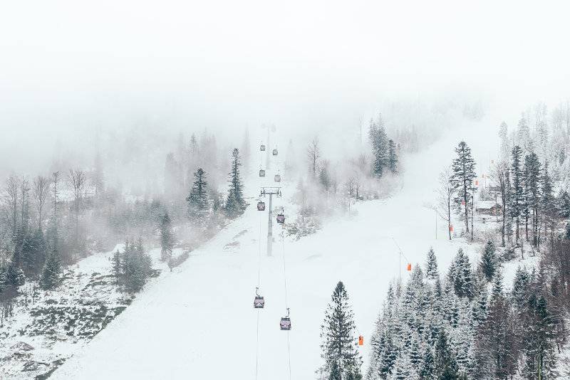 Snowshop - Miejsca w Polsce, które warto odwiedzić z nartami/snowboardem - miejsca szczyrk-2