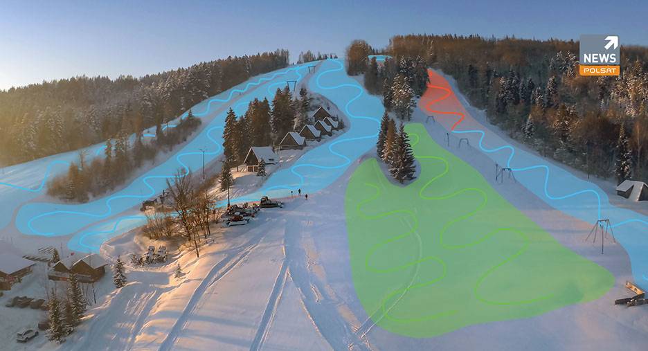 Snowshop - Miejsca w Polsce, które warto odwiedzić z nartami/snowboardem - miejsca ustrzykidolne